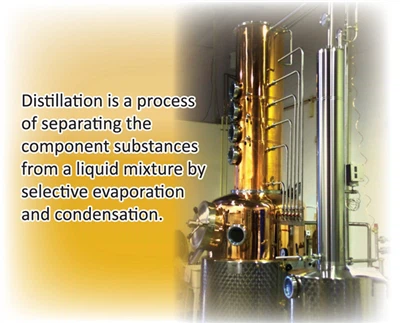 Які речовини можна переганяти за допомогою спиртового дистиллятора